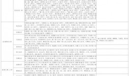 漂泊超哥爆料视频大全最新,揭秘视频大全背后的精彩故事